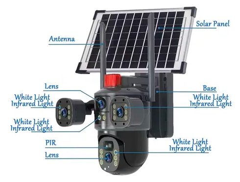 Cámara domo solar de 360° con triple lente