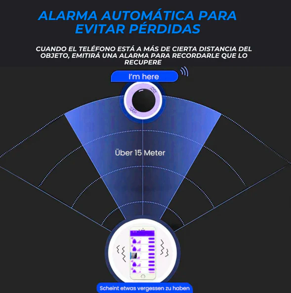 Minirastreador GPS magnético EasyFind