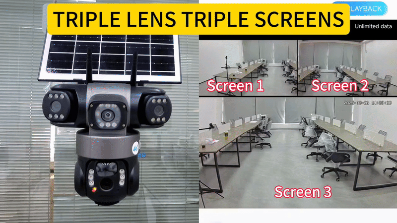 Cámara domo solar de 360° con triple lente