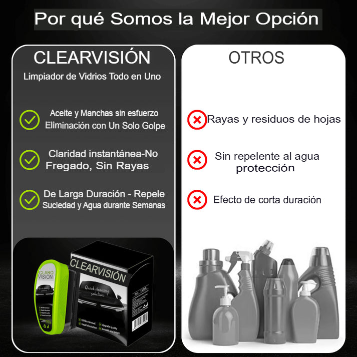 ClearVision Máxima claridad en cualquier clima